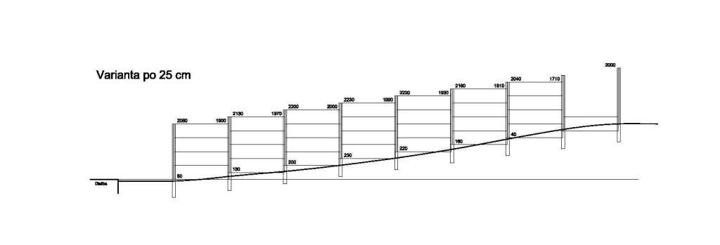 C  Documents and Settings Harry Plocha Ploty Senice senice Model 1-page-001